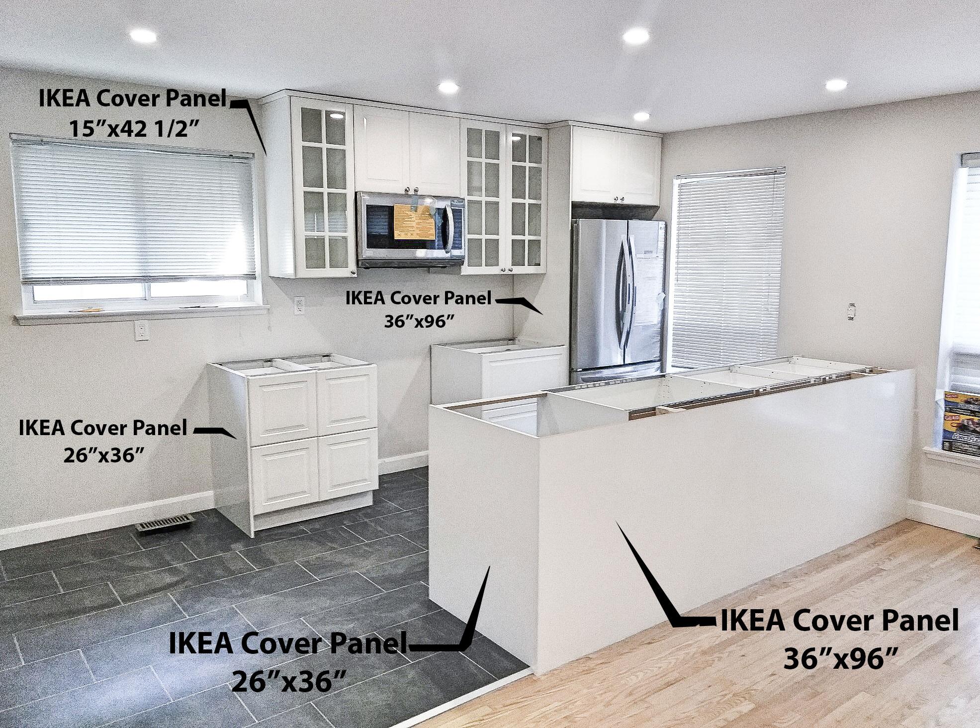 Detailed IKEA Kitchen Cover Panels Guide
